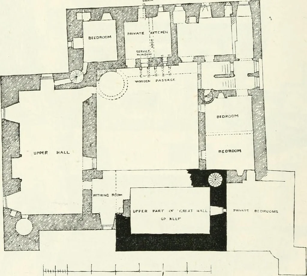 An illustration from The castellated and domestic architecture of Scotland, from the twelfth to the eighteenth century, 1887, leaf 233
