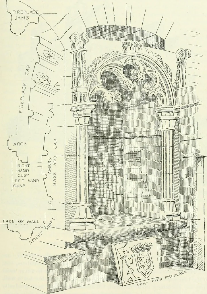 An illustration from The castellated and domestic architecture of Scotland, from the twelfth to the eighteenth century, 1887, leaf 260