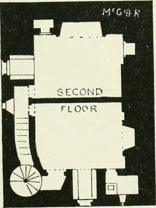 An illustration from The castellated and domestic architecture of Scotland, from the twelfth to the eighteenth century, 1887, leaf 264