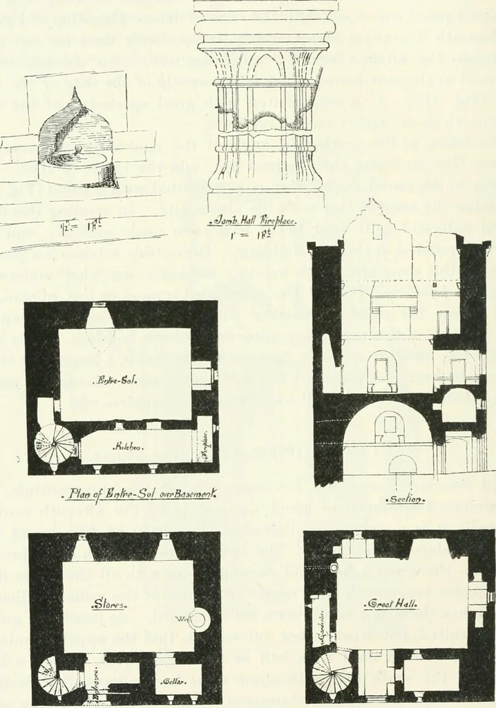 An illustration from The castellated and domestic architecture of Scotland, from the twelfth to the eighteenth century, 1887, leaf 285