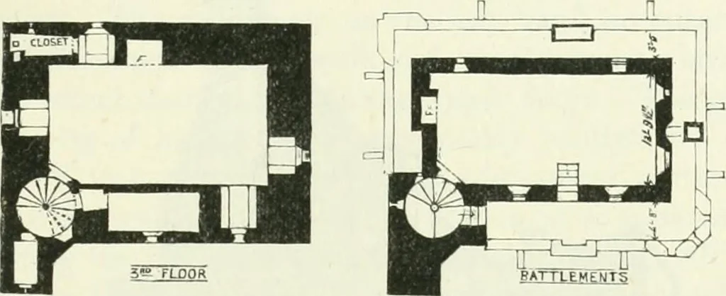 An illustration from The castellated and domestic architecture of Scotland, from the twelfth to the eighteenth century, 1887, leaf 290