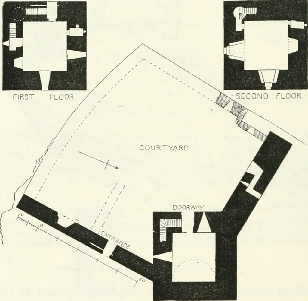 An illustration from The castellated and domestic architecture of Scotland, from the twelfth to the eighteenth century, 1887, leaf 301
