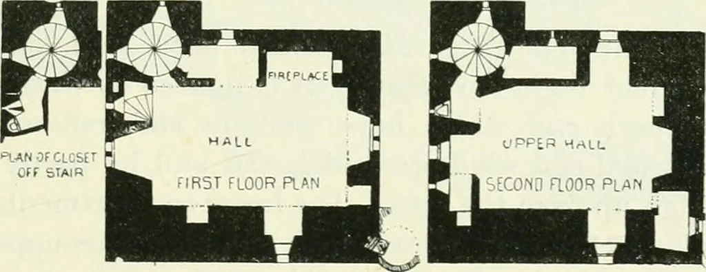 An illustration from The castellated and domestic architecture of Scotland, from the twelfth to the eighteenth century, 1887, leaf 308