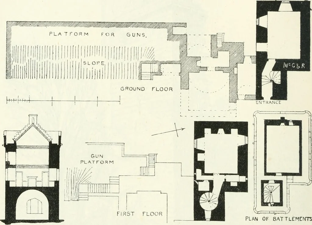 An illustration from The castellated and domestic architecture of Scotland, from the twelfth to the eighteenth century, 1887, leaf 319
