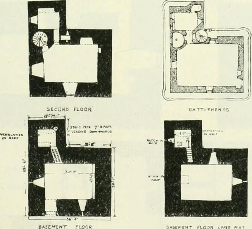 An illustration from The castellated and domestic architecture of Scotland, from the twelfth to the eighteenth century, 1887, leaf 338