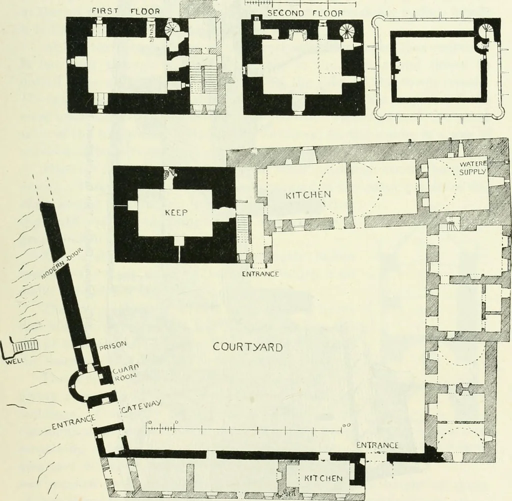 An illustration from The castellated and domestic architecture of Scotland, from the twelfth to the eighteenth century, 1887, leaf 396