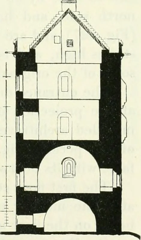An illustration from The castellated and domestic architecture of Scotland, from the twelfth to the eighteenth century, 1887, leaf 398