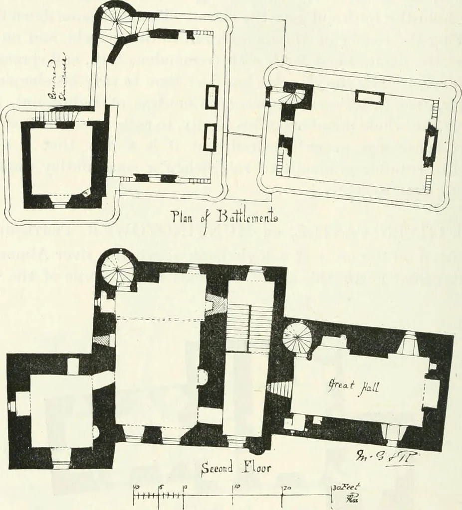 An illustration from The castellated and domestic architecture of Scotland, from the twelfth to the eighteenth century, 1887, leaf 415