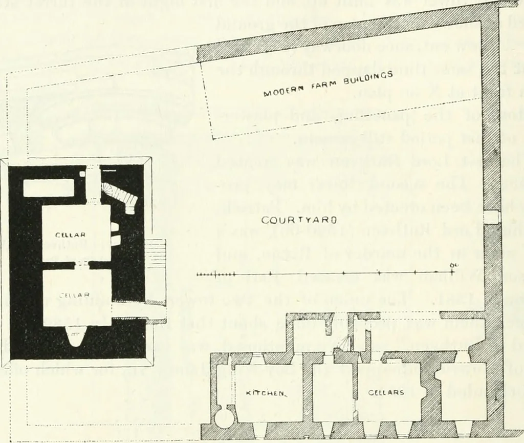 An illustration from The castellated and domestic architecture of Scotland, from the twelfth to the eighteenth century, 1887, leaf 421