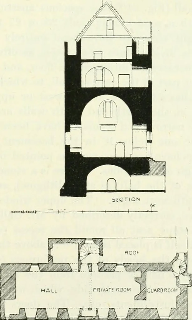 An illustration from The castellated and domestic architecture of Scotland, from the twelfth to the eighteenth century, 1887, leaf 422