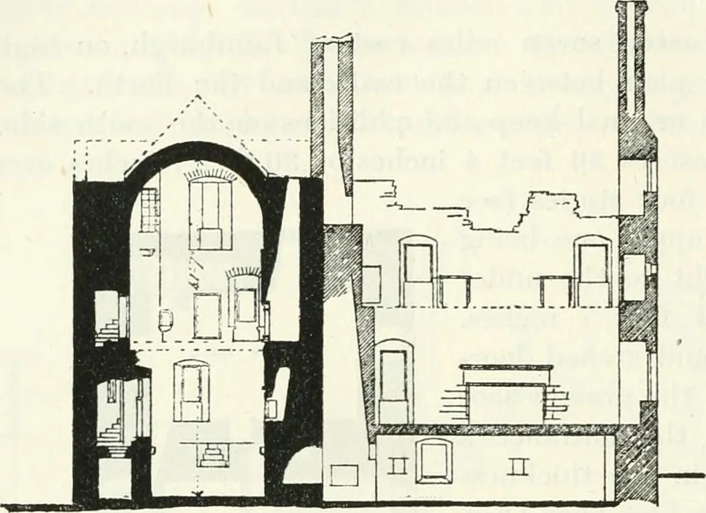 An illustration from The castellated and domestic architecture of Scotland, from the twelfth to the eighteenth century, 1887, leaf 429