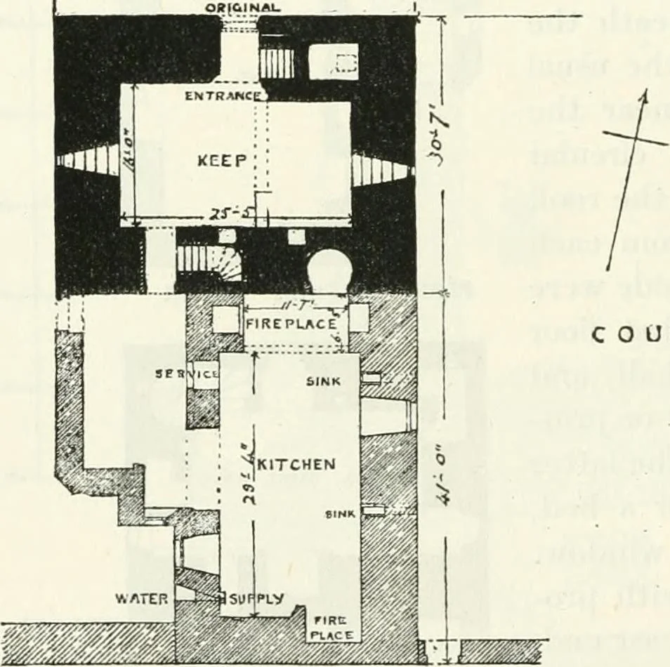 An illustration from The castellated and domestic architecture of Scotland, from the twelfth to the eighteenth century, 1887, leaf 429