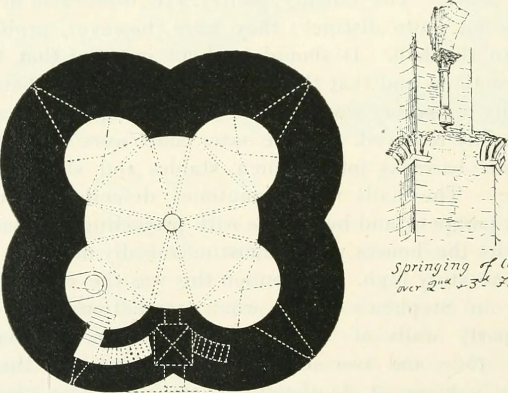 An illustration from The castellated and domestic architecture of Scotland, from the twelfth to the eighteenth century, 1887, leaf 43