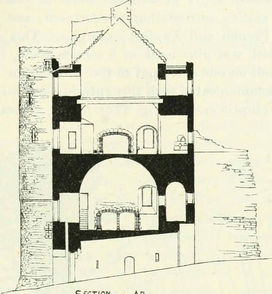 An illustration from The castellated and domestic architecture of Scotland, from the twelfth to the eighteenth century, 1887, leaf 446