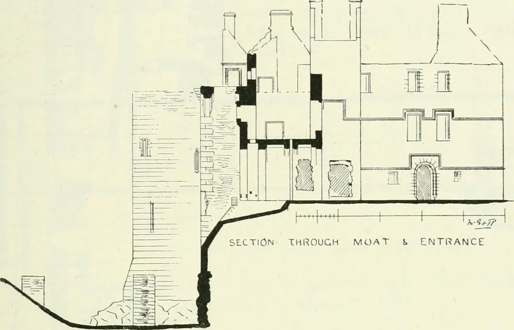 An illustration from The castellated and domestic architecture of Scotland, from the twelfth to the eighteenth century, 1887, leaf 456