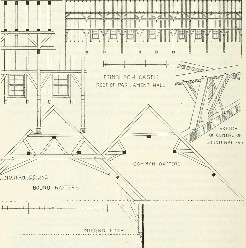 An illustration from The castellated and domestic architecture of Scotland, from the twelfth to the eighteenth century, 1887, leaf 475