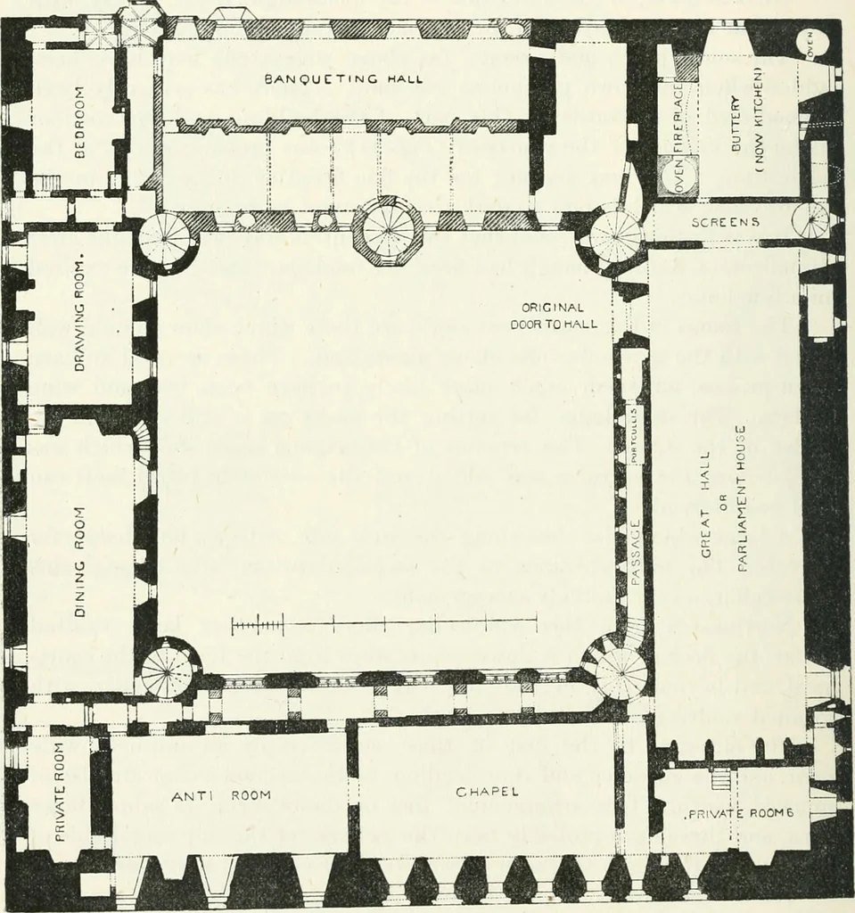 An illustration from The castellated and domestic architecture of Scotland, from the twelfth to the eighteenth century, 1887, leaf 507