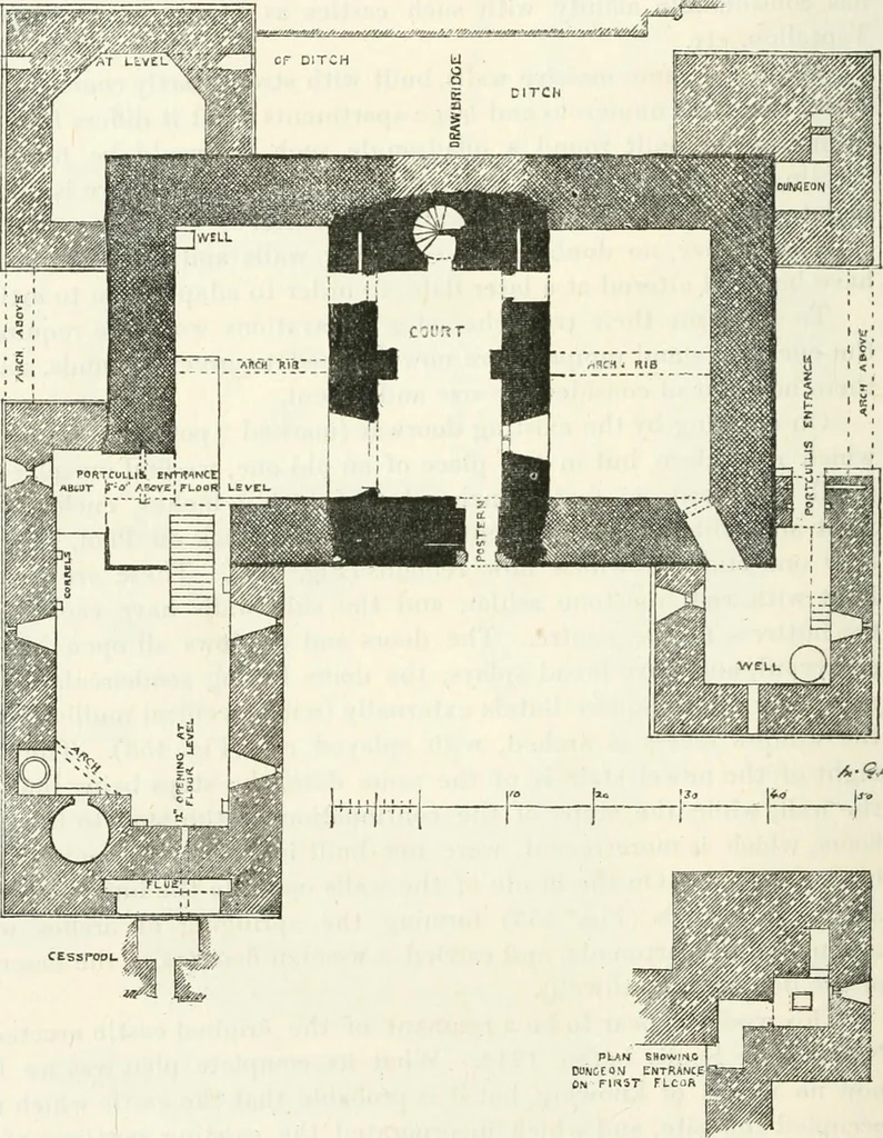 An illustration from The castellated and domestic architecture of Scotland, from the twelfth to the eighteenth century, 1887, leaf 547