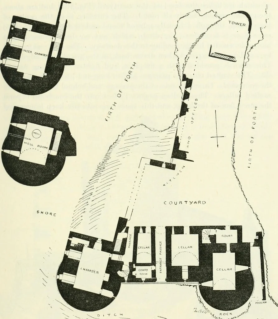 An illustration from The castellated and domestic architecture of Scotland, from the twelfth to the eighteenth century, 1887, leaf 558