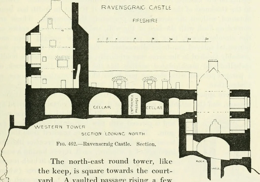 An illustration from The castellated and domestic architecture of Scotland, from the twelfth to the eighteenth century, 1887, leaf 560