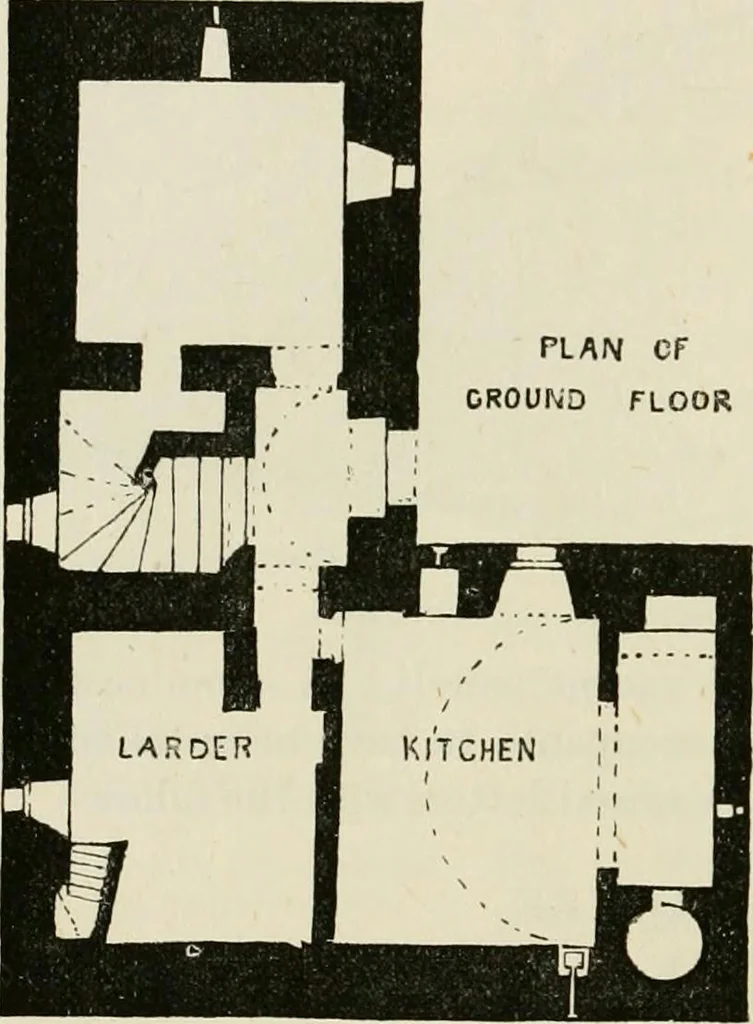 An illustration from The castellated and domestic architecture of Scotland, from the twelfth to the eighteenth century, 1887, leaf 101