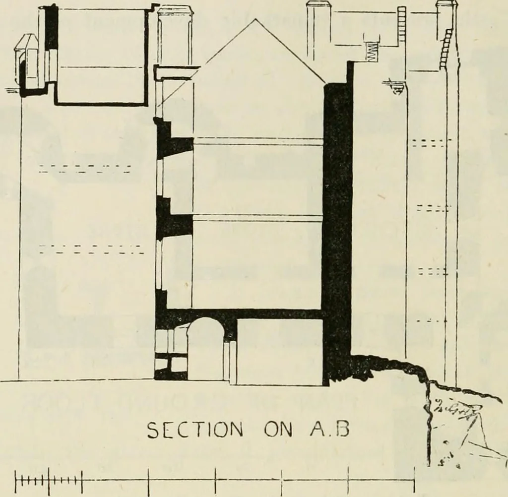 An illustration from The castellated and domestic architecture of Scotland, from the twelfth to the eighteenth century, 1887, leaf 111