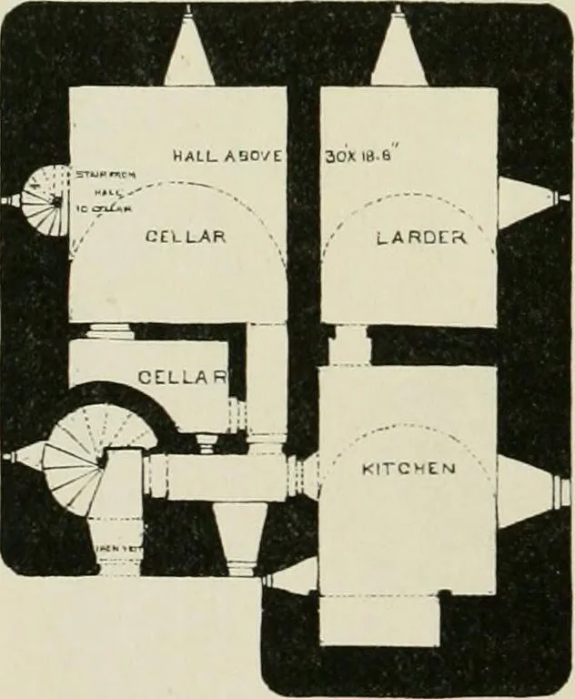 An illustration from The castellated and domestic architecture of Scotland, from the twelfth to the eighteenth century, 1887, leaf 123