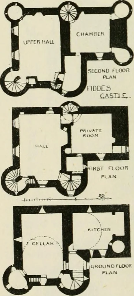 An illustration from The castellated and domestic architecture of Scotland, from the twelfth to the eighteenth century, 1887, leaf 157