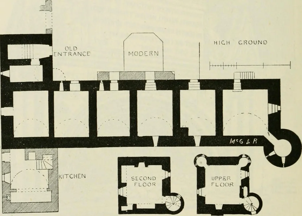 An illustration from The castellated and domestic architecture of Scotland, from the twelfth to the eighteenth century, 1887, leaf 171