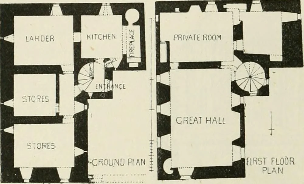 An illustration from The castellated and domestic architecture of Scotland, from the twelfth to the eighteenth century, 1887, leaf 209