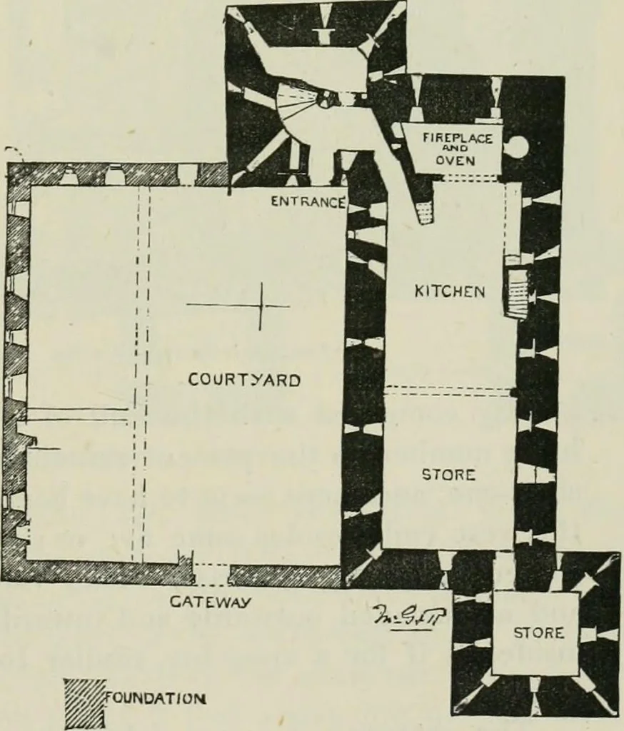 An illustration from The castellated and domestic architecture of Scotland, from the twelfth to the eighteenth century, 1887, leaf 228