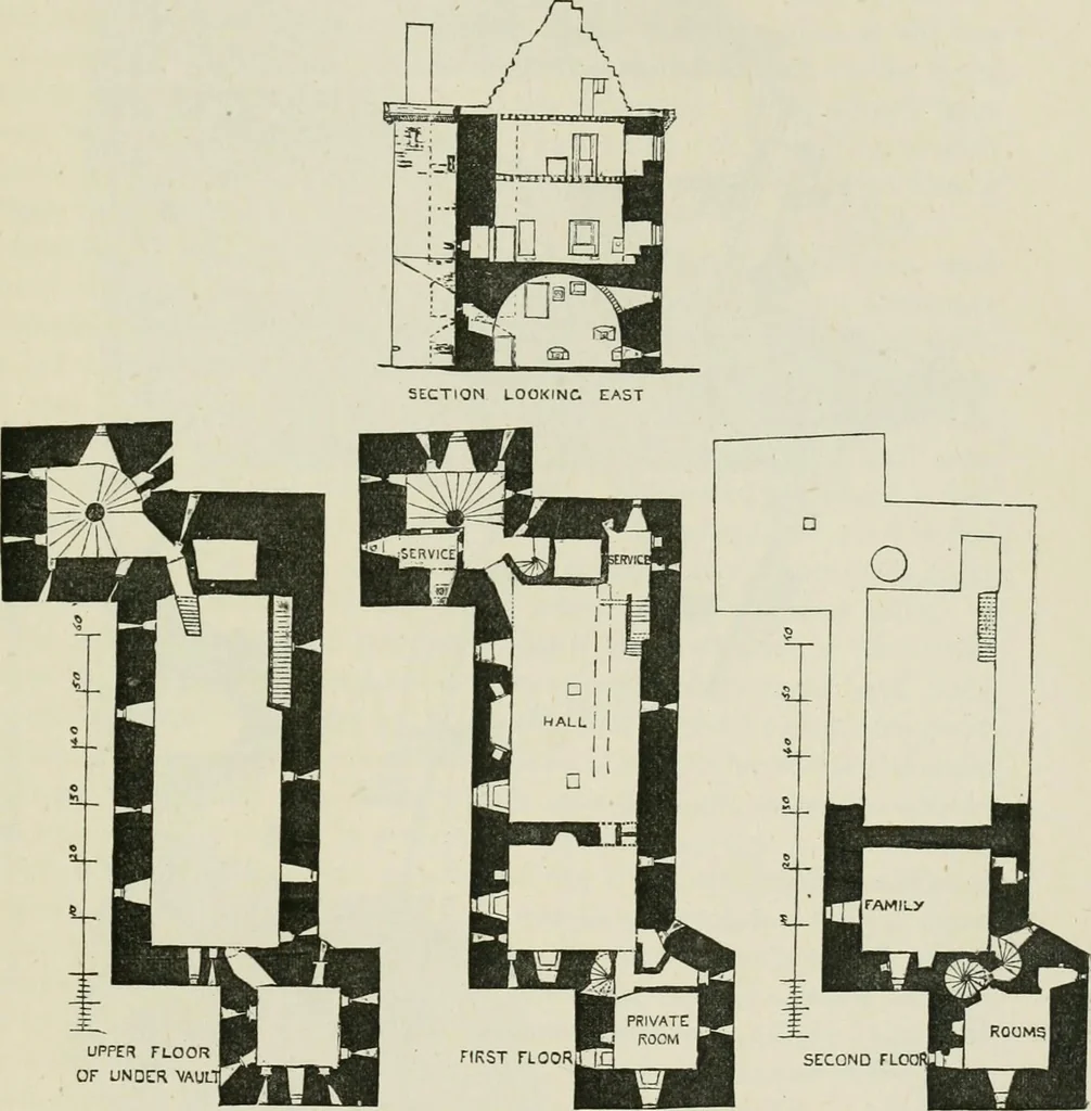 An illustration from The castellated and domestic architecture of Scotland, from the twelfth to the eighteenth century, 1887, leaf 230