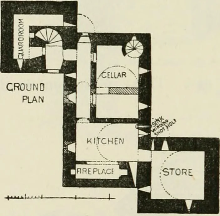 An illustration from The castellated and domestic architecture of Scotland, from the twelfth to the eighteenth century, 1887, leaf 257