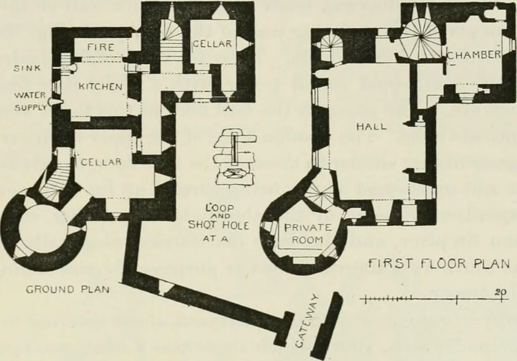 An illustration from The castellated and domestic architecture of Scotland, from the twelfth to the eighteenth century, 1887, leaf 260