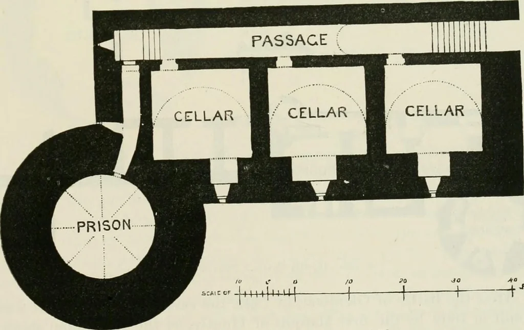 An illustration from The castellated and domestic architecture of Scotland, from the twelfth to the eighteenth century, 1887, leaf 292