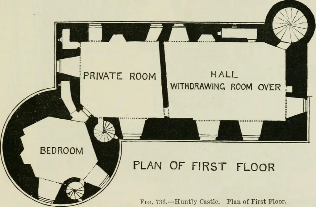 An illustration from The castellated and domestic architecture of Scotland, from the twelfth to the eighteenth century, 1887, leaf 294