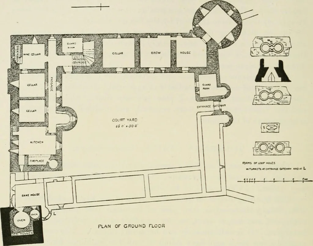 An illustration from The castellated and domestic architecture of Scotland, from the twelfth to the eighteenth century, 1887, leaf 311