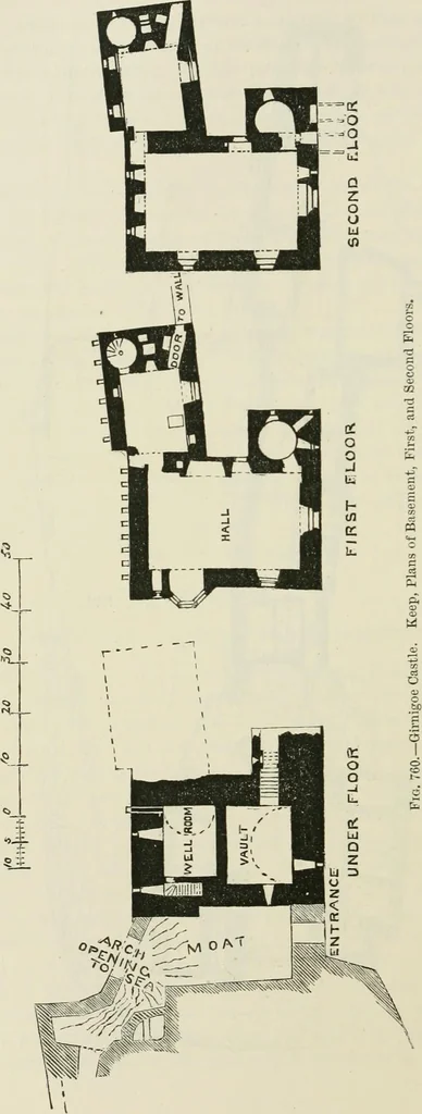An illustration from The castellated and domestic architecture of Scotland, from the twelfth to the eighteenth century, 1887, leaf 323