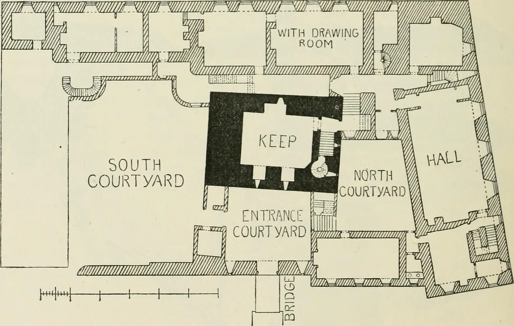 An illustration from The castellated and domestic architecture of Scotland, from the twelfth to the eighteenth century, 1887, leaf 329