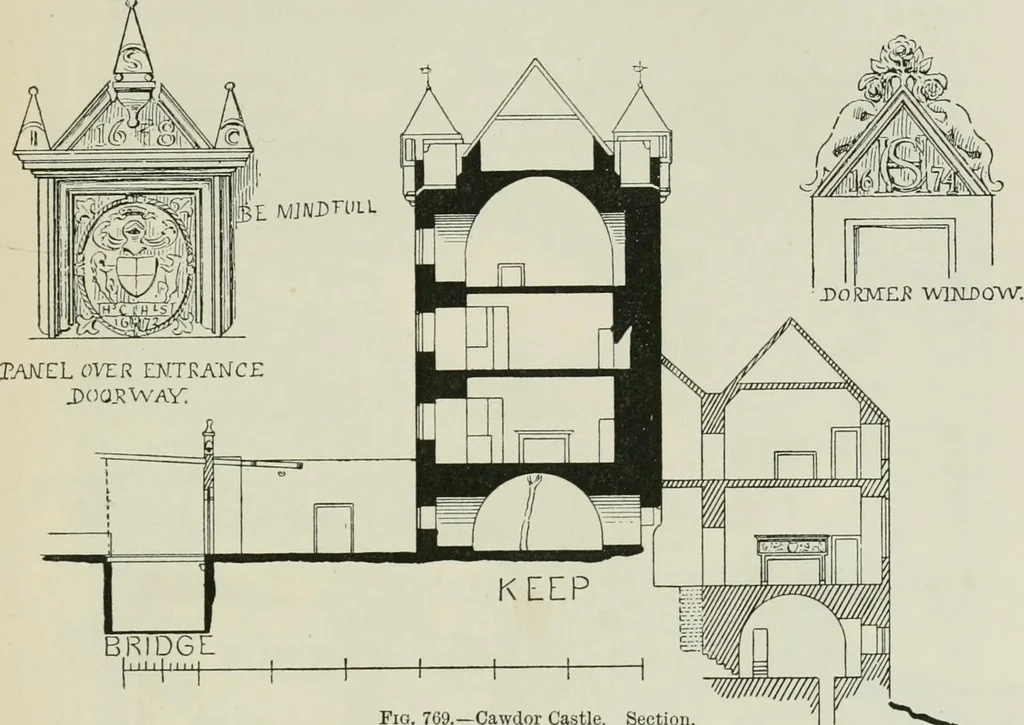 An illustration from The castellated and domestic architecture of Scotland, from the twelfth to the eighteenth century, 1887, leaf 332