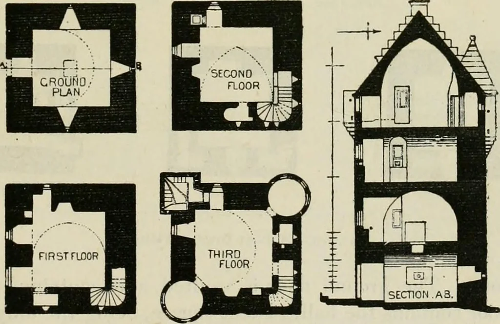 An illustration from The castellated and domestic architecture of Scotland, from the twelfth to the eighteenth century, 1887, leaf 40