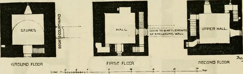 An illustration from The castellated and domestic architecture of Scotland, from the twelfth to the eighteenth century, 1887, leaf 41