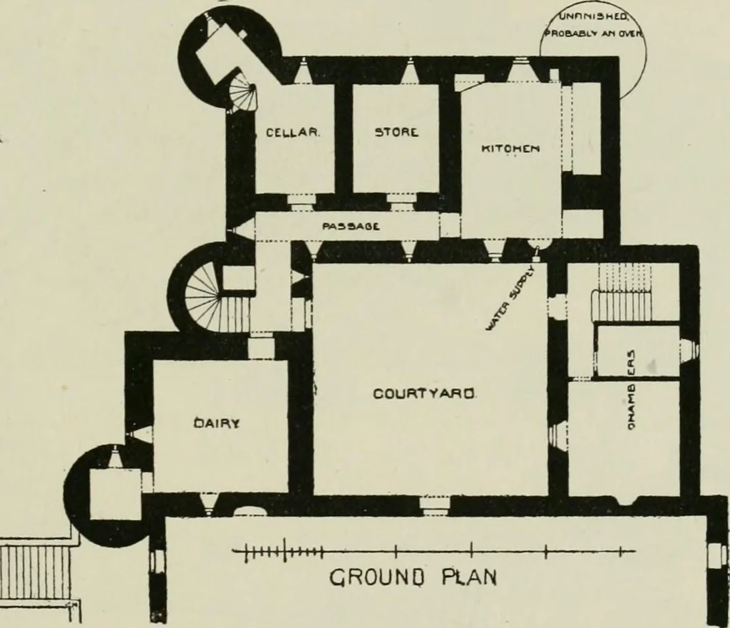 An illustration from The castellated and domestic architecture of Scotland, from the twelfth to the eighteenth century, 1887, leaf 414