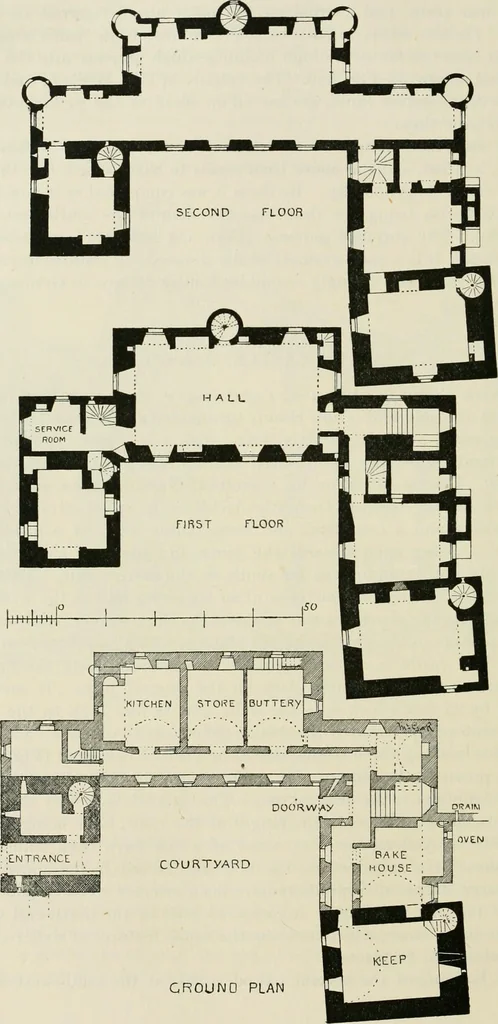An illustration from The castellated and domestic architecture of Scotland, from the twelfth to the eighteenth century, 1887, leaf 441