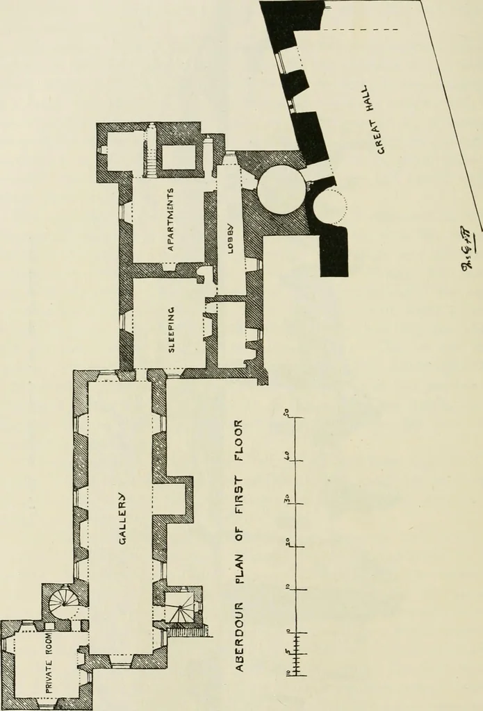 An illustration from The castellated and domestic architecture of Scotland, from the twelfth to the eighteenth century, 1887, leaf 487
