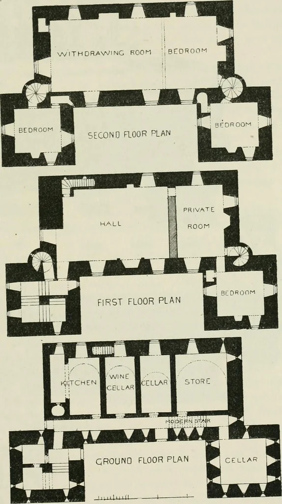 An illustration from The castellated and domestic architecture of Scotland, from the twelfth to the eighteenth century, 1887, leaf 494