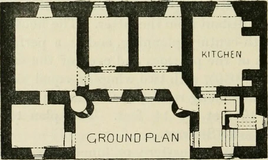 An illustration from The castellated and domestic architecture of Scotland, from the twelfth to the eighteenth century, 1887, leaf 553