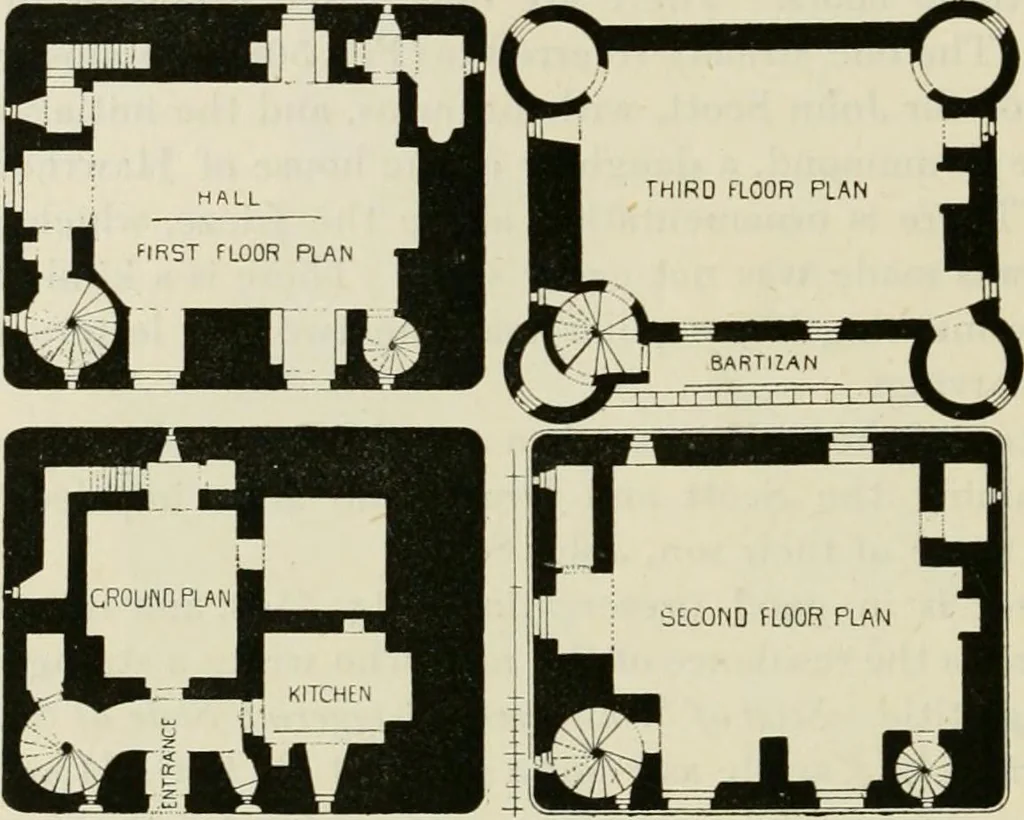 An illustration from The castellated and domestic architecture of Scotland, from the twelfth to the eighteenth century, 1887, leaf 59