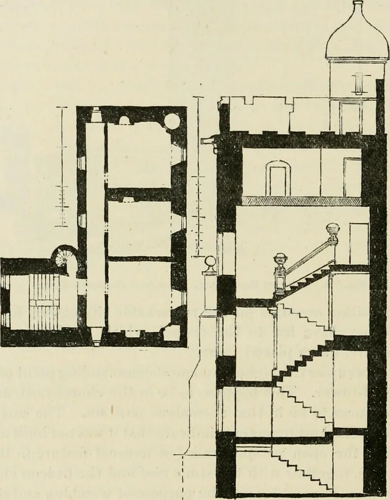 An illustration from The castellated and domestic architecture of Scotland, from the twelfth to the eighteenth century, 1887, leaf 77