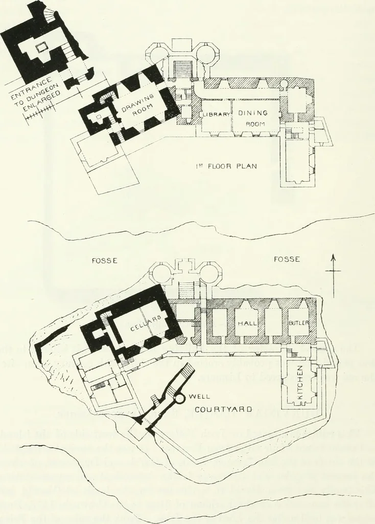 An illustration from The castellated and domestic architecture of Scotland, from the twelfth to the eighteenth century, 1887, leaf 101